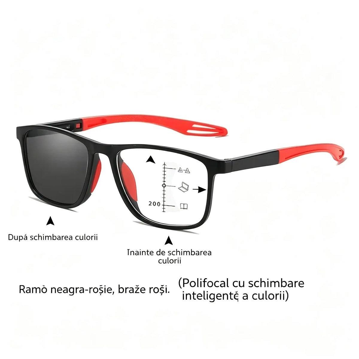 🕶️Ochelari de citit fotochromatici, ultra-ușori, cu rezoluție înaltă, special concepuți pentru persoanele în vârstă.