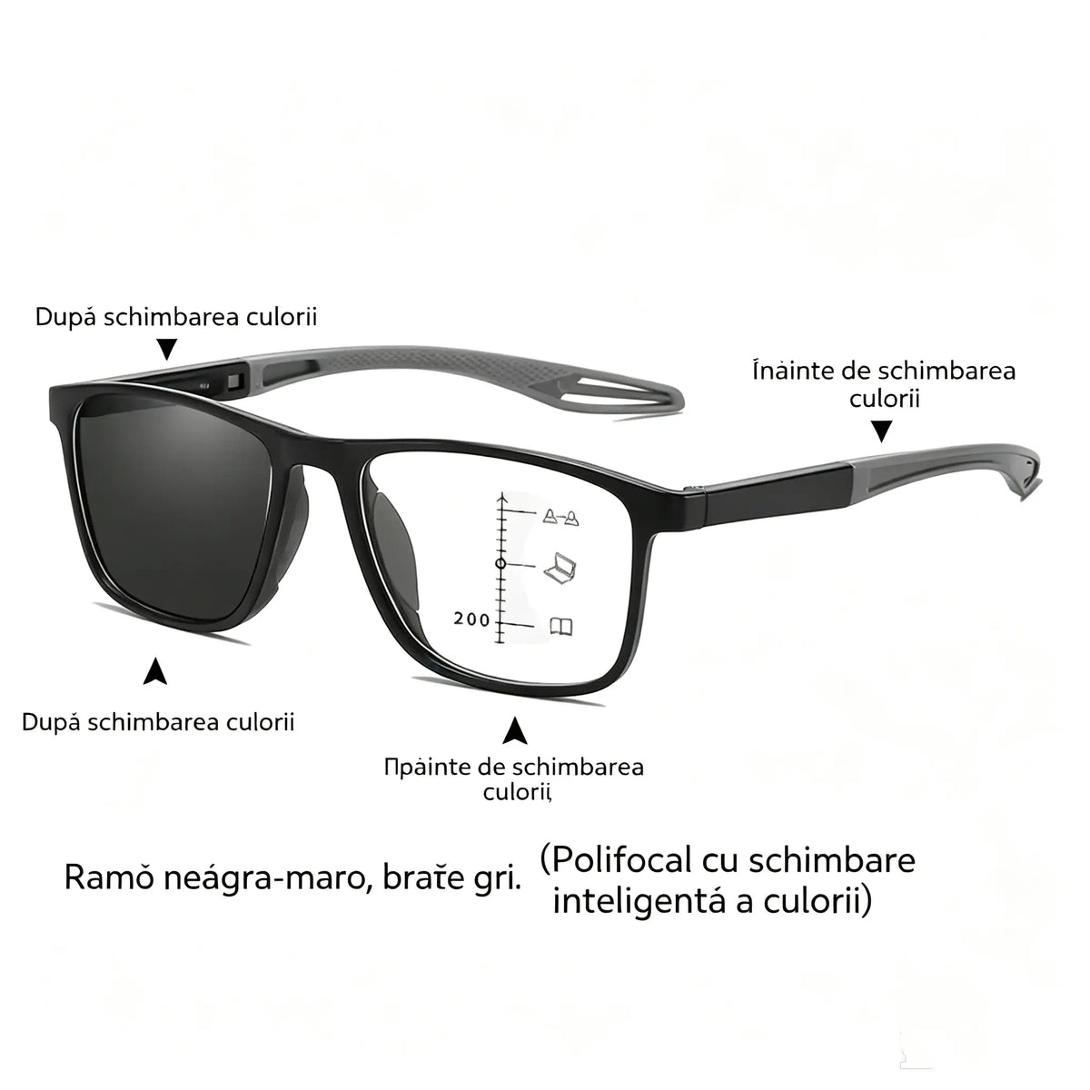 🕶️Ochelari de citit fotochromatici, ultra-ușori, cu rezoluție înaltă, special concepuți pentru persoanele în vârstă.