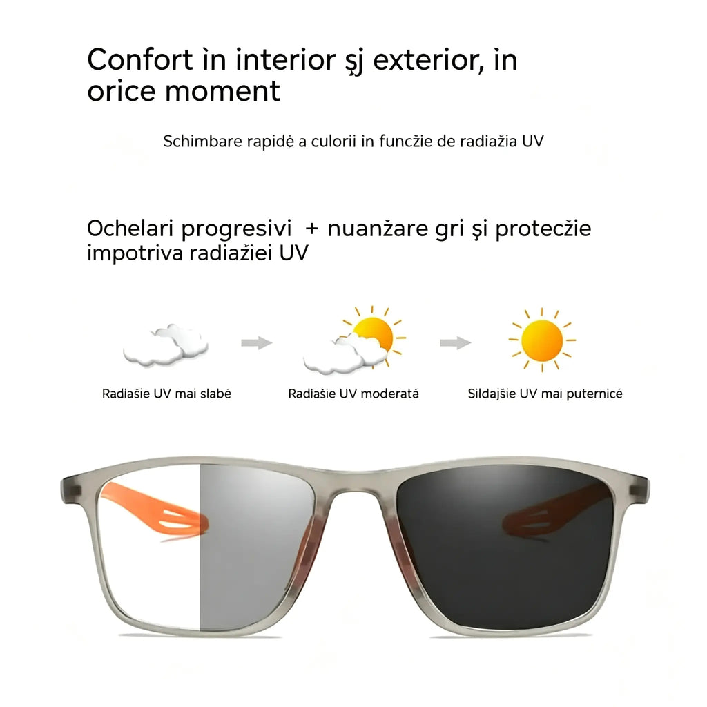 🕶️Ochelari de citit fotochromatici, ultra-ușori, cu rezoluție înaltă, special concepuți pentru persoanele în vârstă.