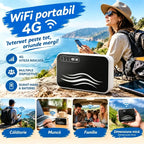 🌍Wi-Fi portabil la nivel mondial, fără viză, acces la internet oricând, oriunde.
